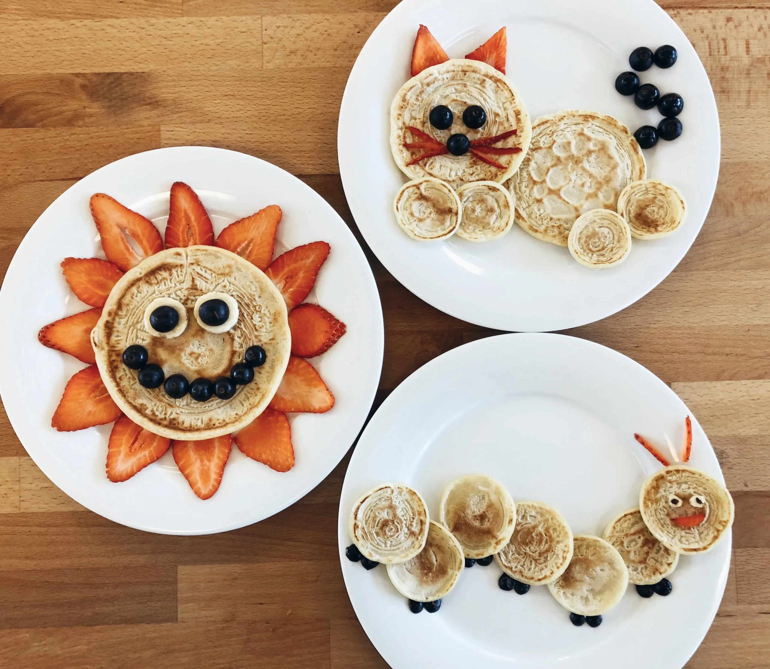 Favorite Pancakes for Kids