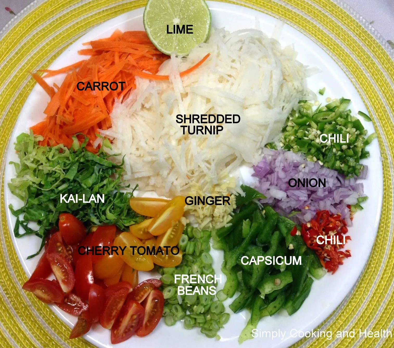 Turnip and Avocado Salad